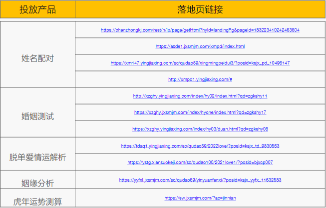 落地页参考 落地页参考