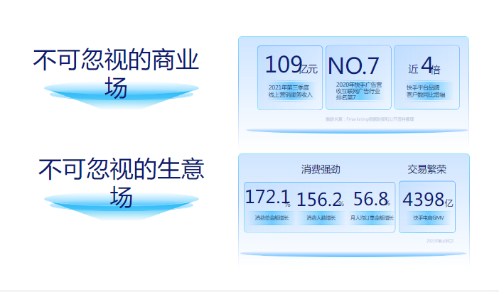 不可忽视的商业场,不可忽视的生意场 不可忽视的商业场,不可忽视的生意场