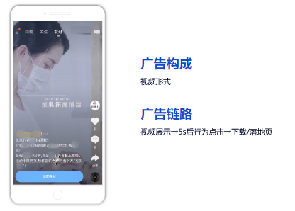 流量专区- 广告场景 流量专区- 广告场景