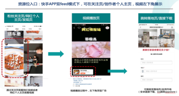 视频播放页广告- 快手双feed模式 视频播放页广告- 快手双feed模式