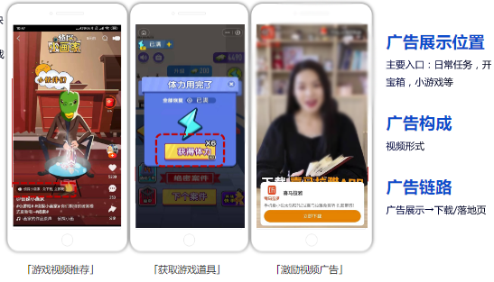 资源分布 – 激励视频 资源分布 – 激励视频