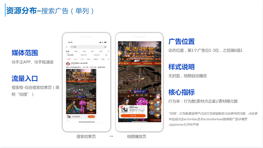 搜索广告 搜索广告