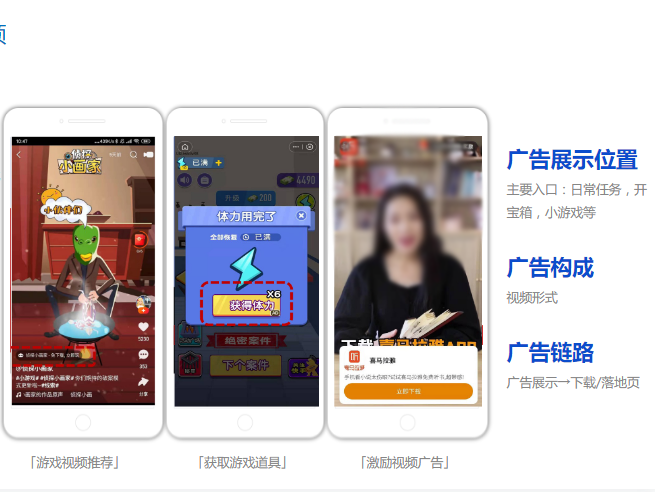 激励视频 激励视频