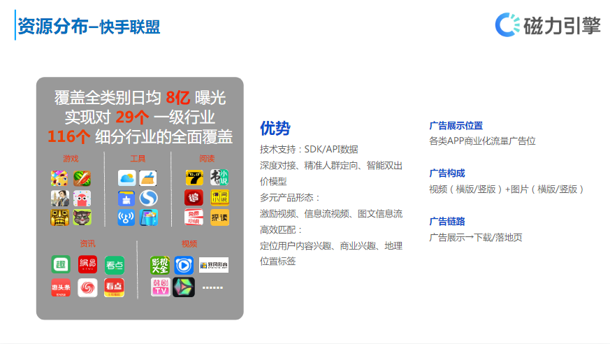 快手联盟 快手联盟