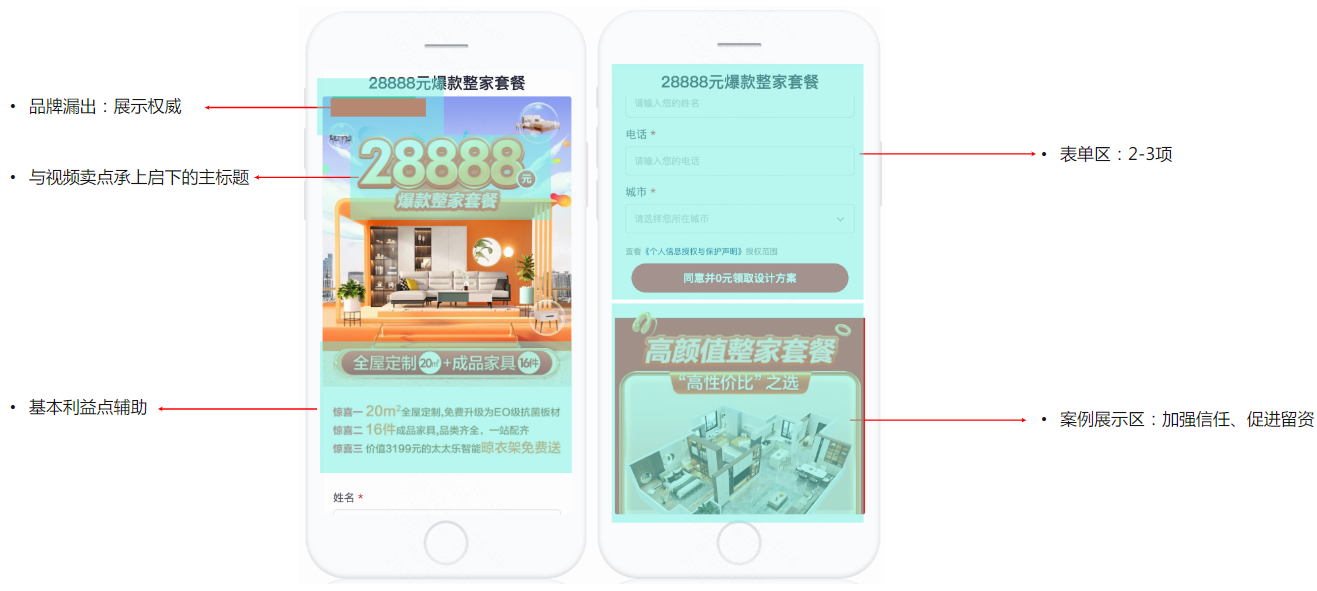【投放案例-落地页示例】 【投放案例-落地页示例】