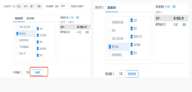 人群定向-行为意向定向 人群定向-行为意向定向