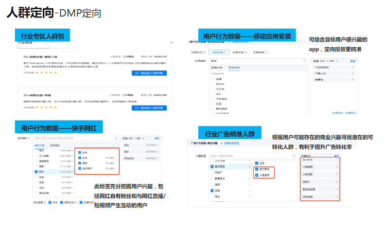 人群定向 人群定向