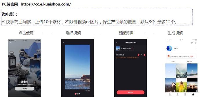 开眼创意产品介绍- 微电影/模版视频 开眼创意产品介绍- 微电影/模版视频