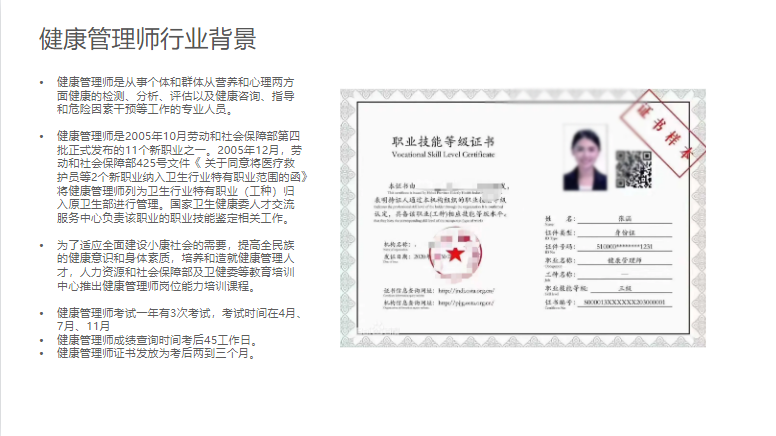 健康管理师行业背景