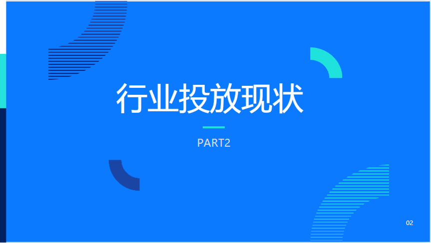 行业投放现状