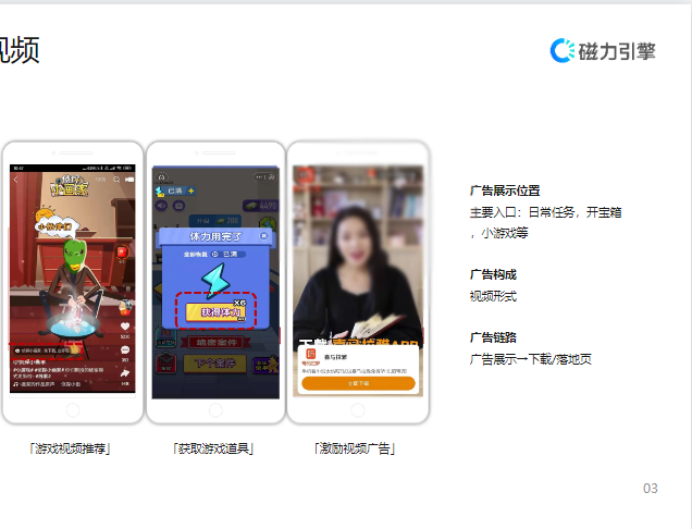 资源位一激励视频