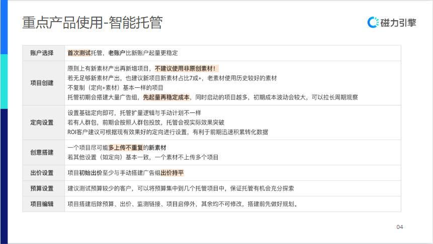 重点产品使用一智能托管