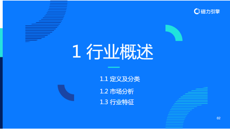 行业概述