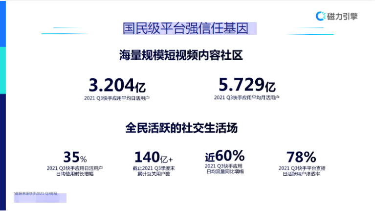 国民级平台强信任基因