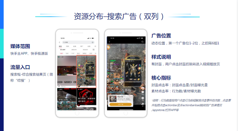 搜索广告（双列）