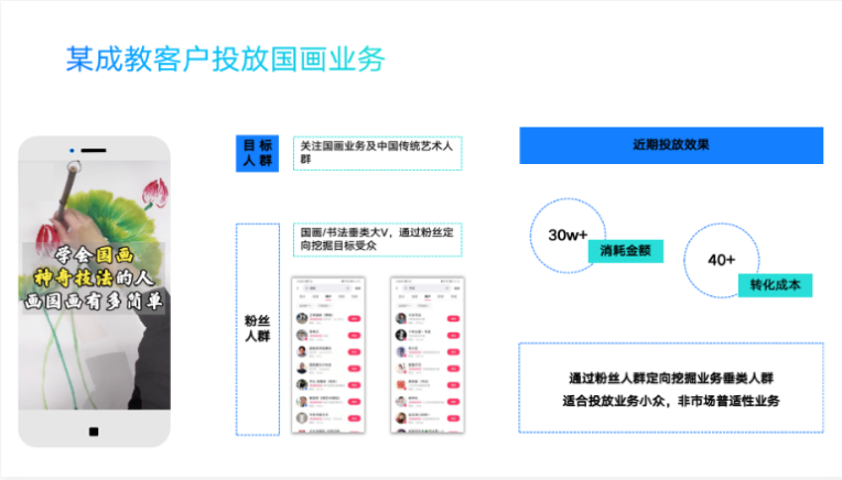 某成教客户投放图画业务