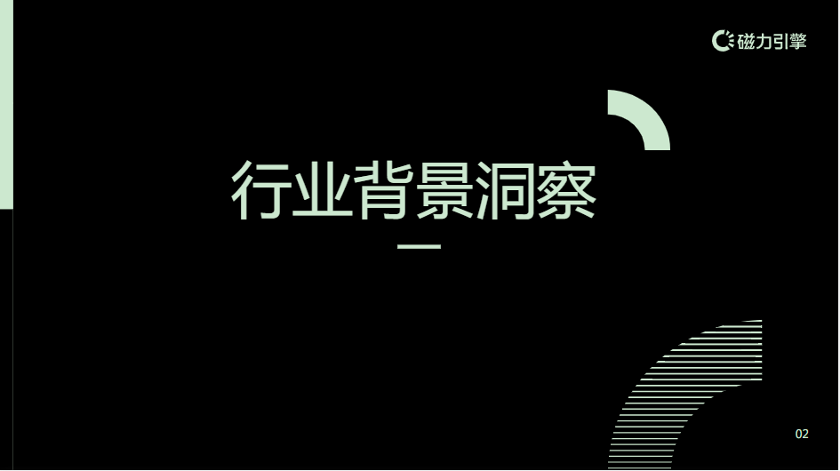 行业背景洞察