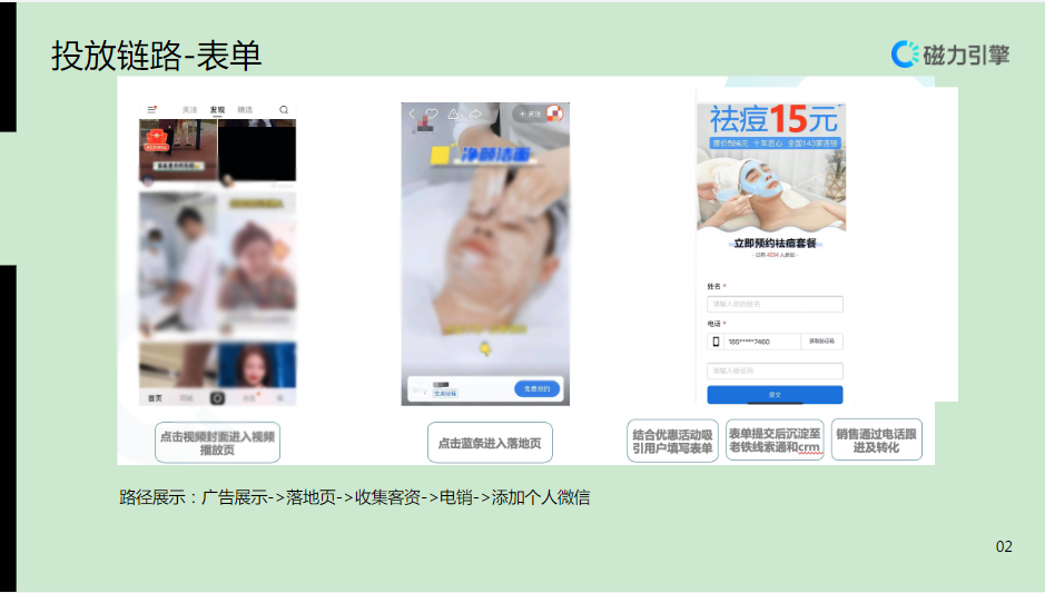 投放链路一表单