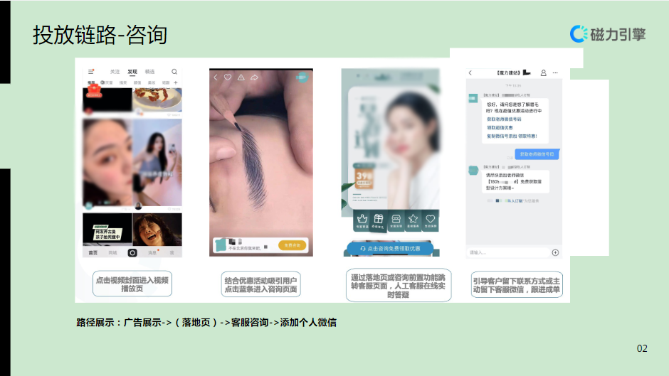 投放链路一咨询