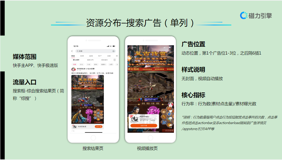 资源分布一搜索广告（单列）