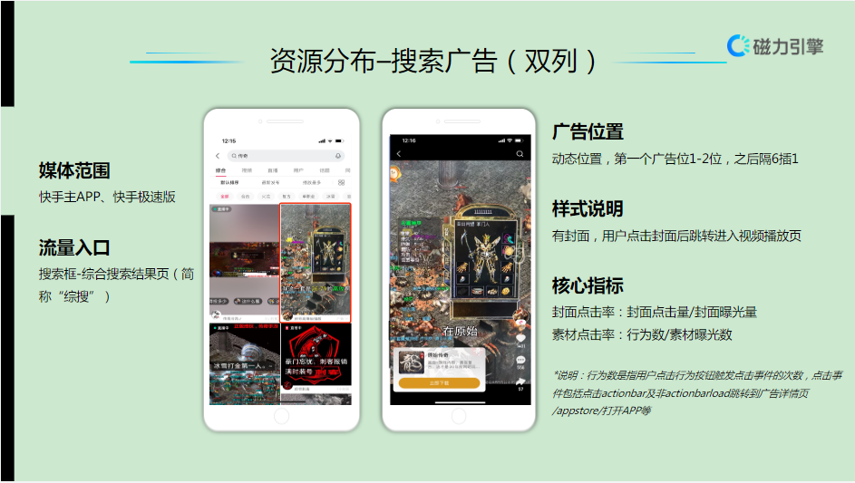 资源分布一搜索广告（双列）