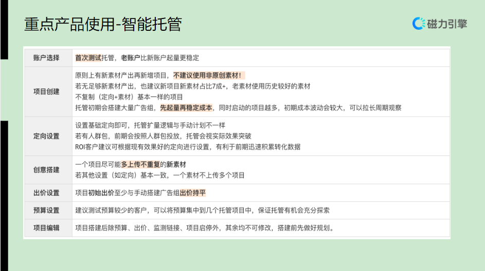 重点产品使用——智能托管