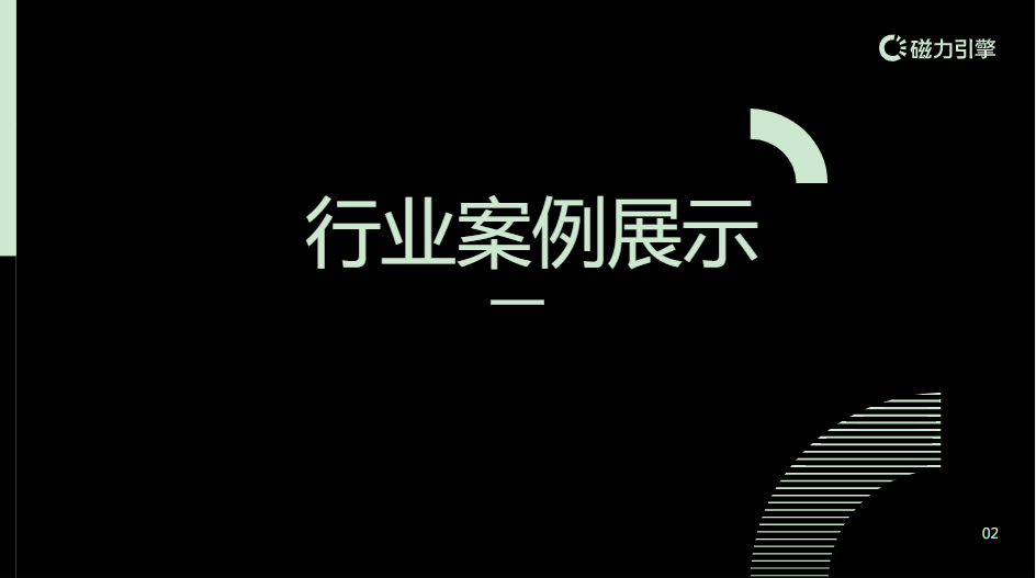 行业案例展示