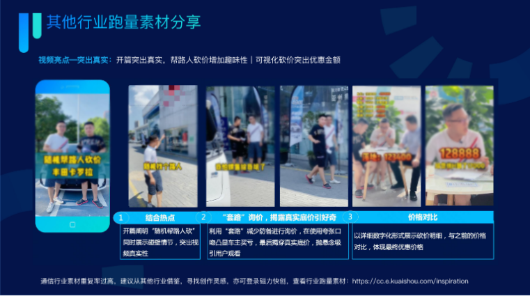 其他行业排量素材分享 其他行业排量素材分享