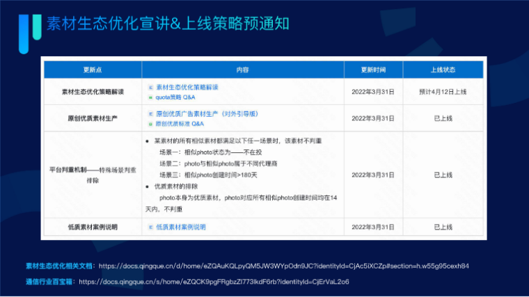 素材生态优化宣讲 素材生态优化宣讲