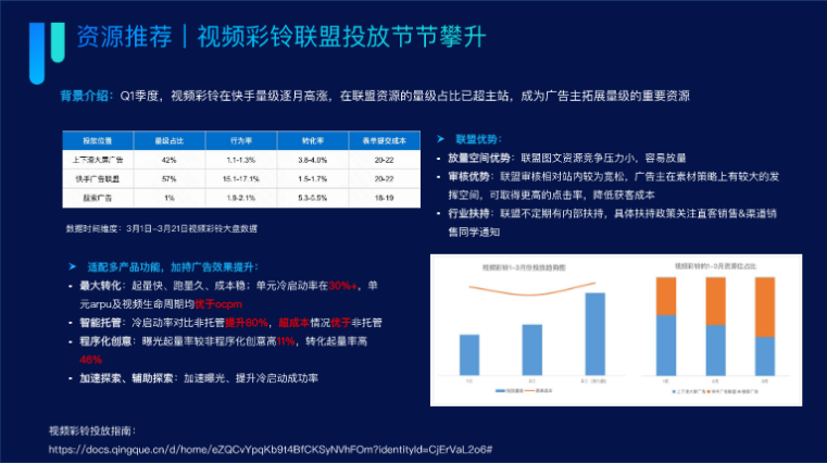 资源推荐 资源推荐