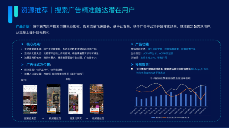 搜索广告精准触达 搜索广告精准触达