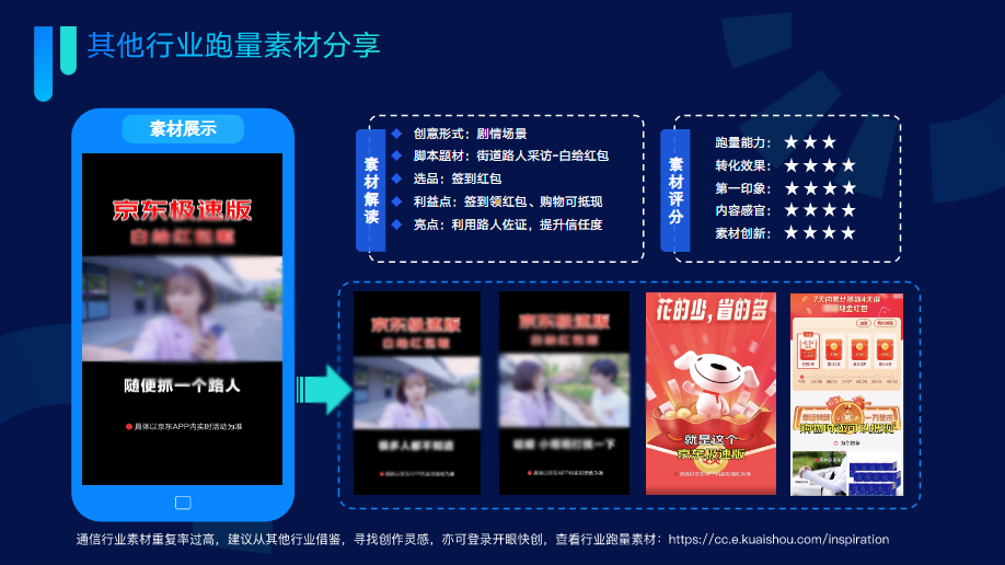 其他行业跑量素材分享