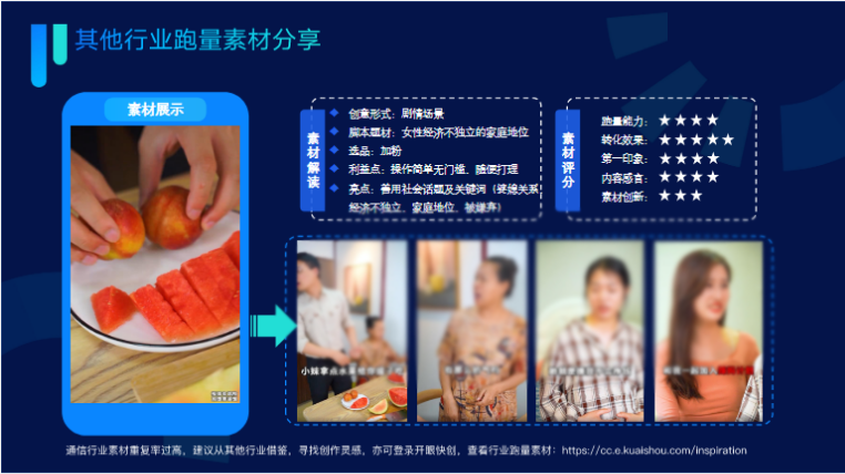 其他行业跑量素材分享