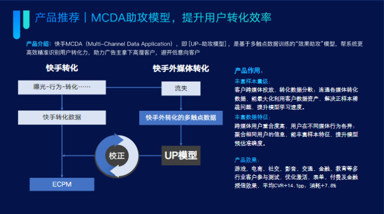 提升用户转化效率