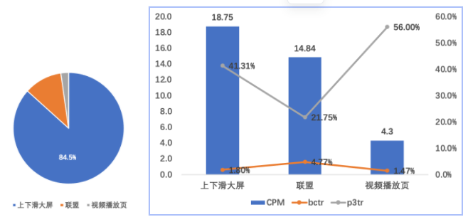 免费小说 免费小说