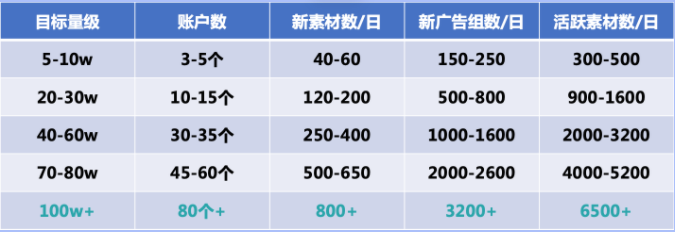 免费小说 免费小说