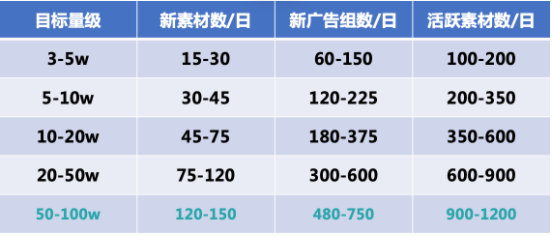 付费小说 付费小说
