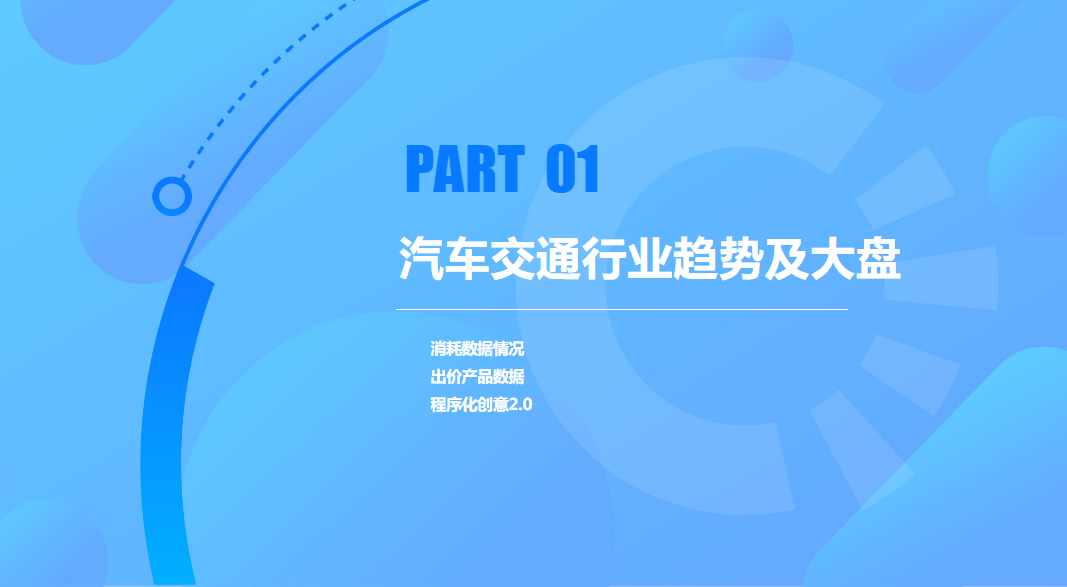 消耗数据-行业消耗趋势 消耗数据-行业消耗趋势
