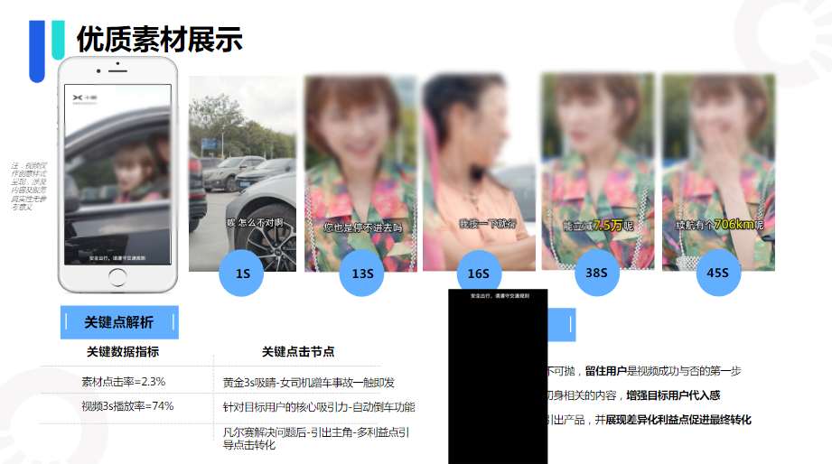 优质素材展示 优质素材展示