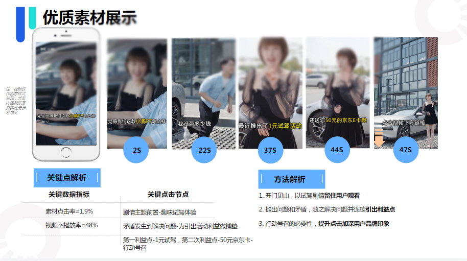 关键点解析 关键点解析