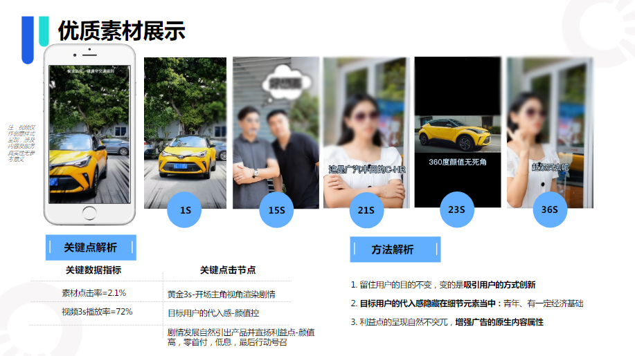 关键点击节点 关键点击节点