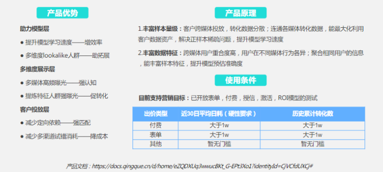多触点-推荐指数★★★★ 多触点-推荐指数★★★★