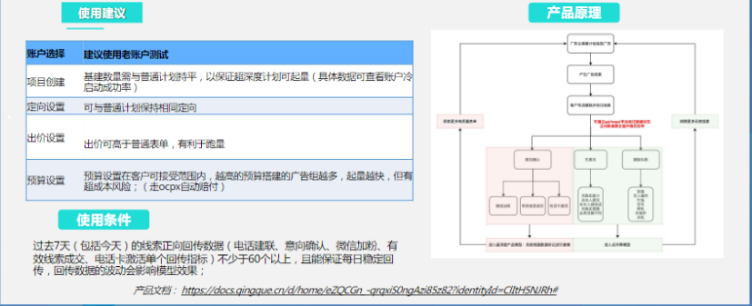 超深度-推荐指数★★★ 超深度-推荐指数★★★
