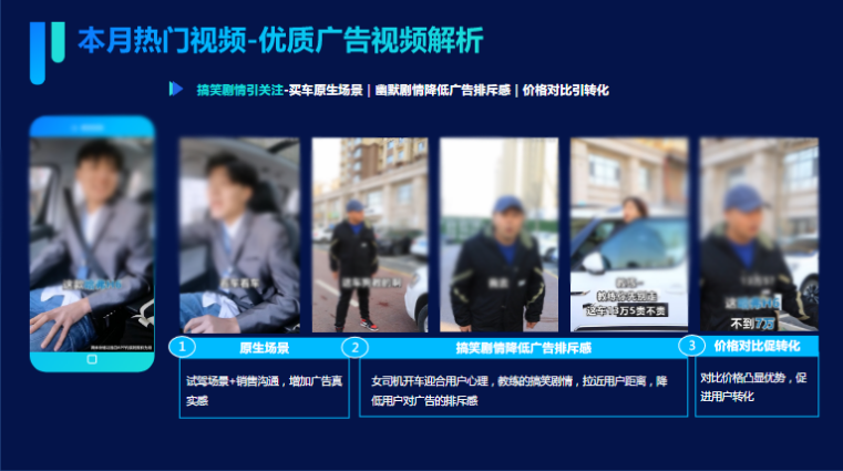 优质广告视频解析