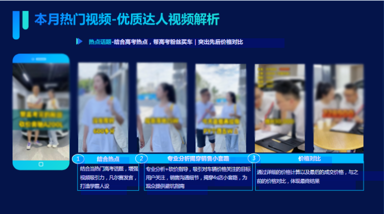 优质达人视频解析