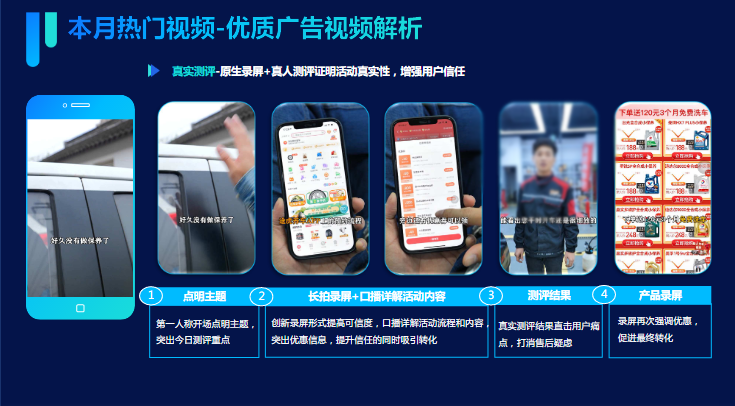 优质广告视频解析 优质广告视频解析