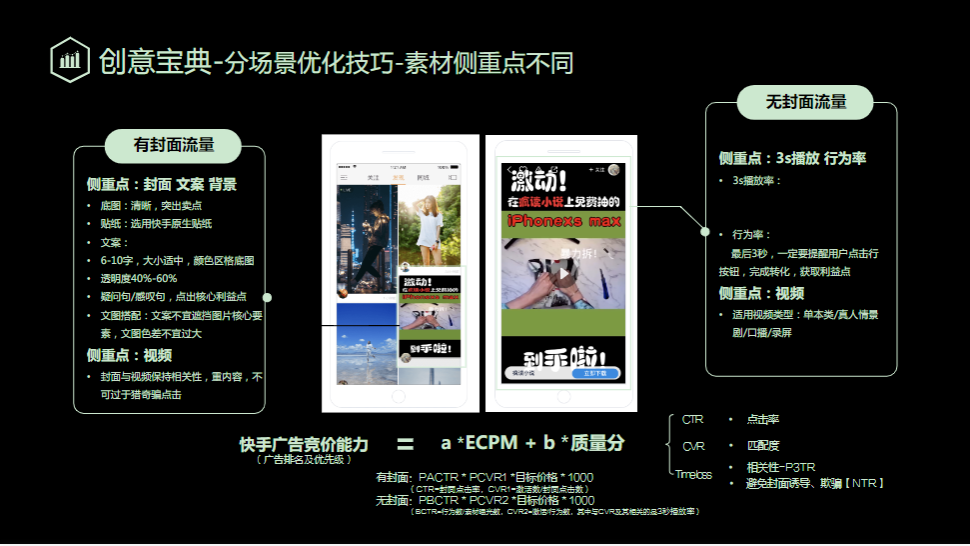 创意宝典-分场景优化技巧-素材侧重点不同