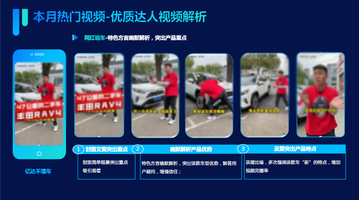 特色方言幽默解析,突出产品重点 特色方言幽默解析,突出产品重点