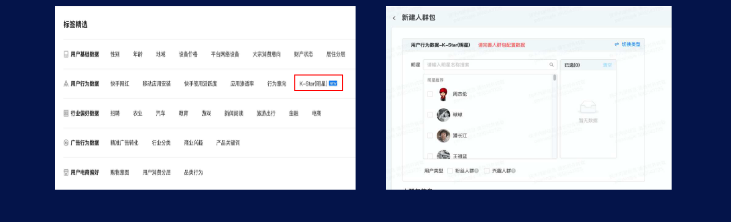 与全量网钰粉丝-明星粉丝人群区别∶ 与全量网钰粉丝-明星粉丝人群区别∶