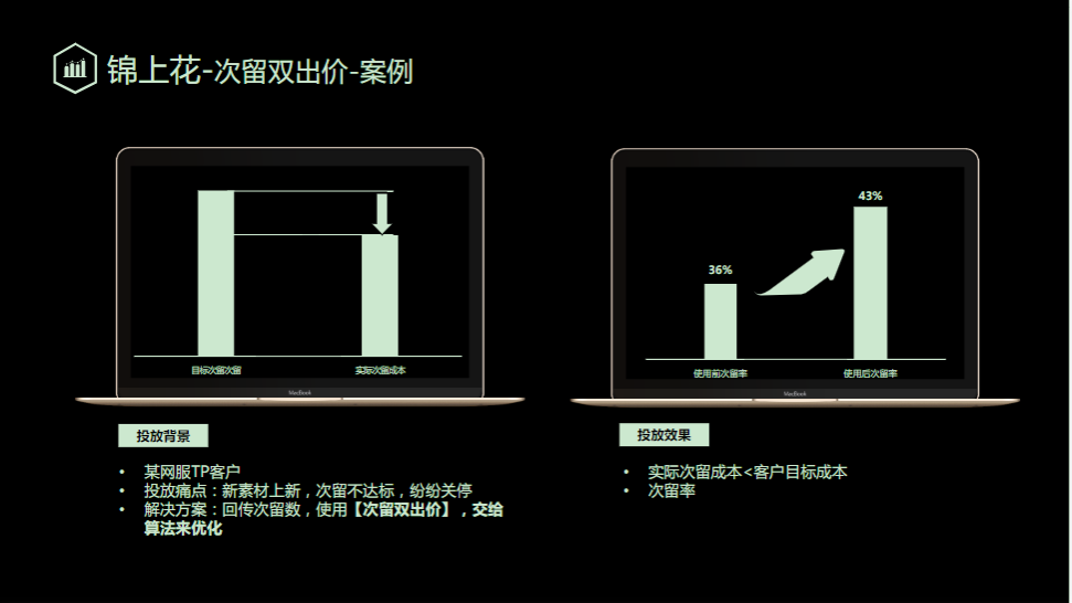 锦上花-次留双出价-案例